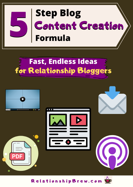 5 Step Content Creation [Formula] … Fast, Simple, Endless Ideas