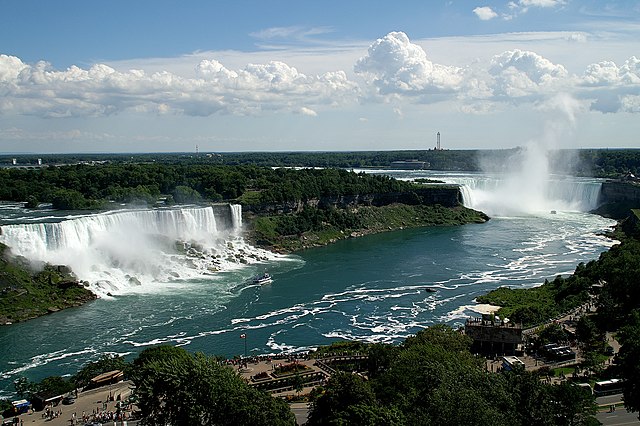 niagara falls | best helicopter rides for couples in the US